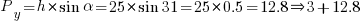 P_y = h * sin alpha = 25 * sin 31 = 25 * 0.5 = 12.8 doubleright 3 + 12.8