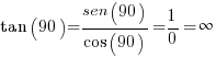 tan(90) = {sen(90)}/{cos(90)} = 1/0 = infty