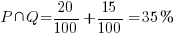P inter Q = 20 / 100 + 15 / 100 = 35%