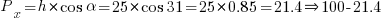 P_x = h * cos alpha = 25 * cos 31 = 25 * 0.85 = 21.4 doubleright 100 - 21.4